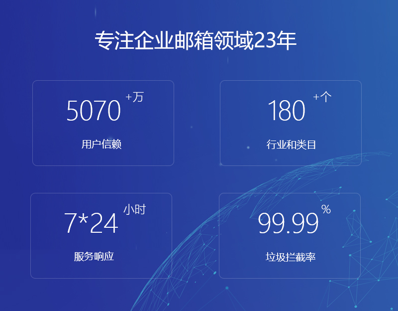 弋阳网易企业邮箱